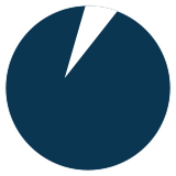 Vinn-Drammen_symbol1