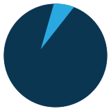 Vinn-Drammen_symbol2