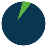 Vinn-Drammen_symbol3