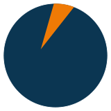 Vinn-Drammen_symbol4